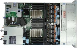 DELL Server R640 8 x 2.5 2x Xeon 4210 128GB Ram No Drive