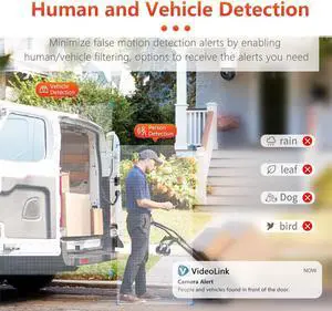 4K PoE PTZ Security Camera System 360° View 36X Optical Zoom Auto Tracking