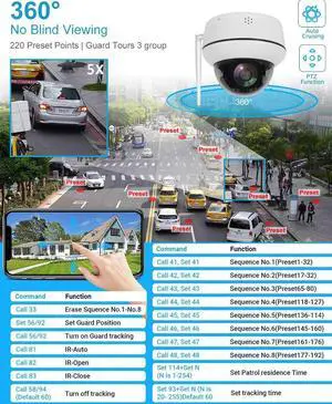 Dome Wifi PTZ IP Camera Outdoor Sony 5MP Human Tracking CCTV 2-way Audio 5X Zoom