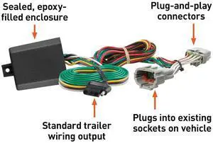 Yassdwbn Trailer Tow Light Wiring Harness Connector For Jeep 2021-2025 Grand Cherokee L