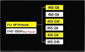 NUOLAISUN New Screen Replacement for HP Probook 450 G8 G9 G10 455 G8 G9 G10 M21737-001 M22541-001 N00084-001 FHD 1920×1080 30 Pins 60HZ LCD Non-Touch Display Panel