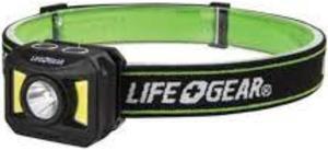 300-Lumen USB-Rechargeable Headlamp
