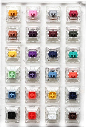 KPREPUBLIC 24 Switch switches Tester with Acrylic Base Blank keycaps for Mechanical Keyboard kailh Box Heavy pro Purple Orange Yellow Gold (Kailh 24 Switch Tester) KPREPUBLIC 24 Switch switches Tester with Acrylic Base Blank keycaps for Mechanical Keyboard kailh Box Heavy pro Purple Orange Yellow Gold (Kailh 24 Switch Tester)