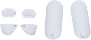 Game Handle Anti-slip Silicone Pad for PS VR 2 Handle Button Protective Pad