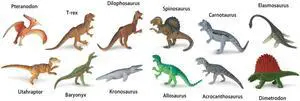 Carnivorous Dinos Toob Mini Figures Safari Ltd