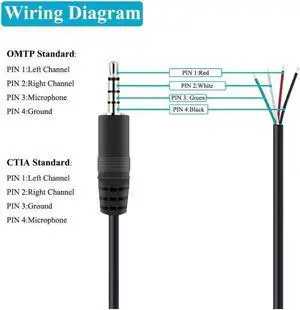 2Pack (3.3FT)Replacement 3.5mm Male Plug to Bare Wire Open End TRRS 4 Pole Stereo 1/8 3.5mm Jack Connector Audio Cable for Headphone
