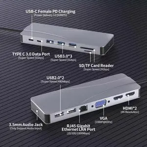 USB C Docking Station Dual Monitor for De-ll/H-P/Len-ovo/Sur-face Laptop, 14 in 1 Triple Display Hub Multiple Adapter, Dongle with 2 HDMI 4K+VGA+5 Port+100W PD Charger+Ethernet+SD/TF+Audio