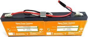 SPS Brand 24V 9Ah Replacement RBC18 Battery Cartridge for SU5005 (1 Pack)