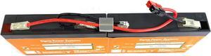 SPS Brand 24V 9Ah Replacement RBC18 Battery Cartridge for SC450R1X542 (2 Pack)