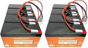 SPS Brand 24V 14Ah Replacement RBC12 Battery Cartridge for APC SU2200RM13U UPS System