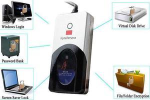 Fingerprint Reader Scanner U.are.U 4000B USB w/ Free SDK