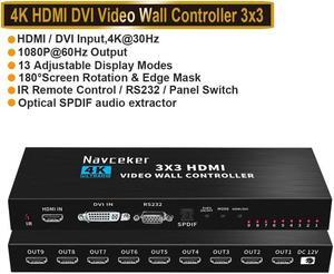 IXJYLCPC 3x3 Video Wall Controller | 1080p@60Hz, HDMI 1.4, HDCP1.4 Compliant | HDMI & DVI Inputs; HDMI Outputs | 13 Display Modes - 1x1,1x2, 1x3, 1x4, 2x1, 2x2, 2x3, 2x4, 3x1, 3x2, 3x3, 4x1, 4x2