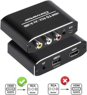 IXJYLCPC HDMI to RCA,HDMI to AV, 1080P HDMI to 3RCA CVBS AV Composite Video Audio Converter Adapter Supports PAL/NTSC with 3.5mm Aux Audio for PC Laptop HDTV DVD