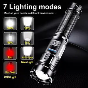 Outdoor LED Super Bright Flashlight USB Rechargeable Zoom Tactical Flashlight