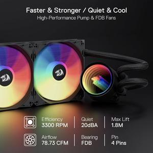 HL360 ARGB Liquid Cooling System, CPU Water Cooler w/ 3300 RPM High-Efficiency Radiator, 20 dBA Quiet, Groovy Infinity Mirror Effect, 3 x 120mm PWM RGB FDB Fans, LGA 1700,  AM5 Ready