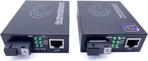 1 Pair Gigabit Fiber Ethernet Converters 1000M/100M/10M, SFP Media Converter Included, Up to 20KM Distance on Single Mode SC Fiber Optics (4 RJ45 Ports *4 RJ45 Ports)