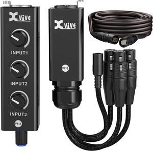 PX System Personal in-Ear Monitor Amplifier for Stage Monitors Band live,recording