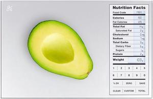 Scale by Greater Goods, Food Grade Glass, Calorie Counting Scale, Meal Prep Scale, and Weight Loss Scale, Silver