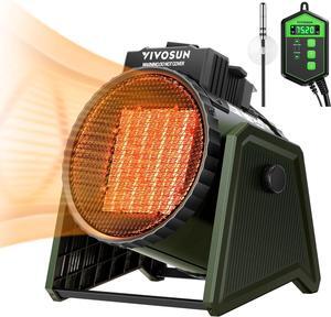 Portable Greenhouse Heater with Adjustable Thermostat, 1500W/750W Electric Heater, 3 Modes for Fast Heating, Overheat Protection, Dustproof Design for Grow Tents, Patios & Outdoors