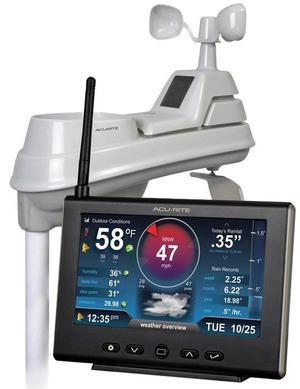 Iris Weather Station with Rain Gauge and Wind Speed/Direction, Indoor Outdoor Thermometer Wireless Outdoor Sensor for Temperature and Humidity, and HD Display with Built-In Barometer (01535M)