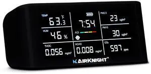 AirKnight Premium Indoor Air Quality Monitor & Sensor. VOC detector, CO2 Monitor, Formaldehyde Detector HCHO, AQI, PM2.5, PM10 Temperature Humidity AQI Meter Gas Off -