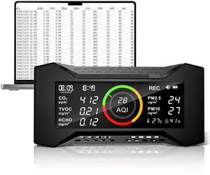 Air Quality Monitor Indoor,  CF-20 DL 7-in-1 Wildfire Detect (PM2.5, PM10, CO2, VOC, Formaldehyde, Humidity, Temp) Free Data Export, Meter for Home Office School by DT