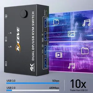 KVM Switch Dual Monitor DisplayPort 1.4 8K@30Hz 4K@144Hz 2 in 2 Out,DP1.4 KVM Switch and 4 USB3.0 for 2 Computers,Backnward Compatible DP1.2 with DP+UBS Cables and Wired Controller