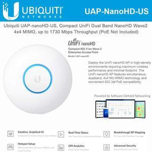 UniFi nanoHD UAP-nanoHD-US Compact Dual Band Wave2 Enterprise Wi-Fi 4x4 MIMO 1730 Mbps