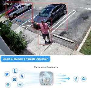 VIKYLIN 4K 8MP PoE IP Camera Outdoor, 4K Security Turret Camera with Human Vehicle Detection, 2.8mm Lens, Starlight 98ft EXIR2.0 Night Vision,2-Way Talk, MicroSD 256GB, IP67, Blue Iris, NDAA Compliant