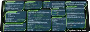 Designfullprint Python Cheat Sheet Mousepad for Beginner, Python Reference Guide Desk Mat, Python CheatSheet for Software Engineers, Gift for AI Programmer Desk Mat KMH