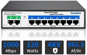 Poe Switch, 10 Ports Gigabit PoE Switch, (8 Ports gigabit Switch + 2 gigabit uplink) Cloud Managed Gigabit Ethernet Switch, 8 Poe Ports @120W, Web/App Smart Managed, Remote Detection/Restart