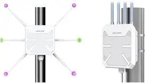 WAVLINK AX3000 WiFi 6 Repeater with AX3000 Outdoor WiFi Extender
