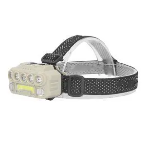 Ecocleanpath LED COB Headlamp with Gesture Sensing, 1200mAh USB Rechargeable, Adjustable Headband for Outdoor Camping Ecocleanpath LED COB Headlamp with Gesture Sensing, 1200mAh USB Rechargeable, Adjustable Headband for Outdoor Camping