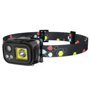Ecocleanpath Rechargeable LED Headlamp with Motion Sensor, Super Bright Light for Outdoor Camping & Hiking Ecocleanpath Rechargeable LED Headlamp with Motion Sensor, Super Bright Light for Outdoor Camping & Hiking