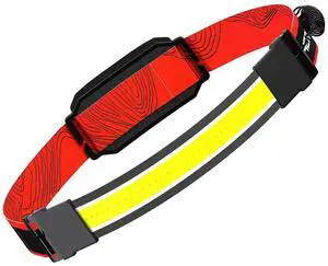 Ecocleanpath Rechargeable LED Headlamp, 1200 Lumens, 230° Wide Beam, Red Taillight, 3 Modes, IPX4 Waterproof Ecocleanpath Rechargeable LED Headlamp, 1200 Lumens, 230° Wide Beam, Red Taillight, 3 Modes, IPX4 Waterproof