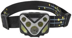 EcocleanpathRechargeable Motion Sensor Headlamp, 800mAh LED Headlight for Outdoor Camping, Running, Cycling