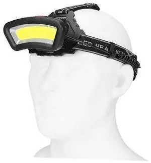 Ecocleanpath Black LED Headlamp Flashlight - Rechargeable Head Torch for Running, Cycling & Camping Ecocleanpath Black LED Headlamp Flashlight - Rechargeable Head Torch for Running, Cycling & Camping