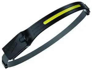 Ecocleanpath USB Rechargeable LED Headlamp with Motion Sensor, 600mAh 12H Work Light for Camping & Outdoor Ecocleanpath USB Rechargeable LED Headlamp with Motion Sensor, 600mAh 12H Work Light for Camping & Outdoor