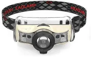 Ecocleanpath Bright LED Headlamp USB Rechargeable, IPX4 Waterproof Zoomable Flashlight for Camping & Work (Black) Ecocleanpath Bright LED Headlamp USB Rechargeable, IPX4 Waterproof Zoomable Flashlight for Camping & Work (Black)