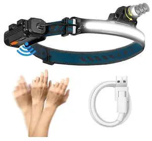 Ecocleanpath Rechargeable LED Headlamp with Motion Sensor, 270° Zoomable Beam, IPX5 Waterproof for Camping & Work (Black) Ecocleanpath Rechargeable LED Headlamp with Motion Sensor, 270° Zoomable Beam, IPX5 Waterproof for Camping & Work (Black)