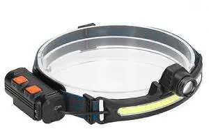 Ecocleanpath USB Rechargeable LED Induction Headlamp - Zoomable, Waterproof Work Light for Outdoor Use (Black) Ecocleanpath USB Rechargeable LED Induction Headlamp - Zoomable, Waterproof Work Light for Outdoor Use (Black)