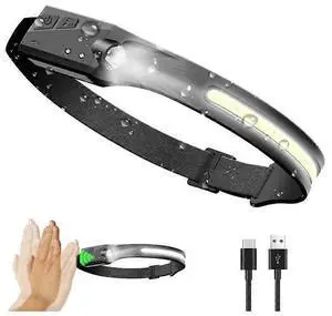 Ecocleanpath Rechargeable LED Headlamp, 350 Lumen Motion Sensor Light, IPX4 Waterproof for Camping & Work (Black) Ecocleanpath Rechargeable LED Headlamp, 350 Lumen Motion Sensor Light, IPX4 Waterproof for Camping & Work (Black)