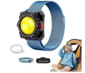 Ecocleanpath 3-in-1 Headlamp & Wrist LED Flashlight, Waterproof Compact Headlight for Camping & Hiking (Black) Ecocleanpath 3-in-1 Headlamp & Wrist LED Flashlight, Waterproof Compact Headlight for Camping & Hiking (Black)