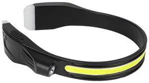 Ecocleanpath Rechargeable LED Headlamp with Motion Sensor, IPX4 Waterproof Headlight for Hunting & Outdoor Ecocleanpath Rechargeable LED Headlamp with Motion Sensor, IPX4 Waterproof Headlight for Hunting & Outdoor