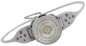 Ecocleanpath Rechargeable Mini Headlamp, 200 Lumen LED Light with 5 Modes & Red Light, Adjustable Headband for Adults/Kids Ecocleanpath Rechargeable Mini Headlamp, 200 Lumen LED Light with 5 Modes & Red Light, Adjustable Headband for Adults/Kids