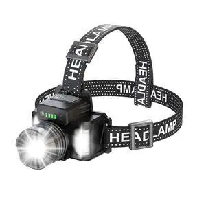 Ecocleanpath LED Rechargeable Headlamp with Motion Sensor, Zoomable 90° Adjustable Super Bright Headlight for Adults Ecocleanpath LED Rechargeable Headlamp with Motion Sensor, Zoomable 90° Adjustable Super Bright Headlight for Adults