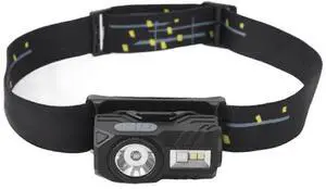 Ecocleanpath Rechargeable LED Magnetic Headlamp with Motion Sensor, Clip & Multi-Light Modes for Outdoor (Black)