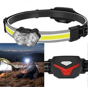 Ecocleanpath Super Bright LED Headlamp Flashlight, 45° Adjustable Rechargeable Light for Camping & Cycling (Black)