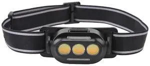 Ecocleanpath COB LED Headlamp, High Brightness Rechargeable Headlight with Indicators for Camping Fishing (Black)