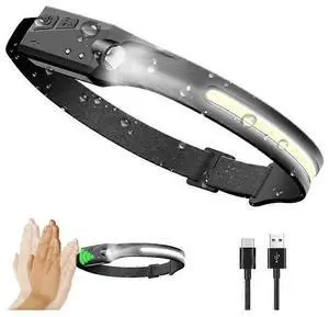 Ecocleanpath Rechargeable LED Headlamp, 350 Lumen Motion Sensor, IPX4 Waterproof for Camping & Work (Black)